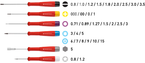 ELECTRONIC SCREWDRIVERS_Color coding